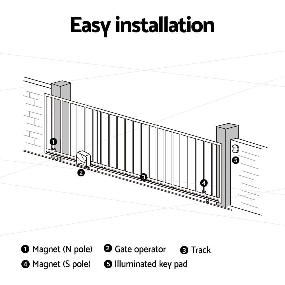 Lockmaster Automatic Sliding Gate Opener Kit Keypad 6M 800KG - SportZone.co.nz