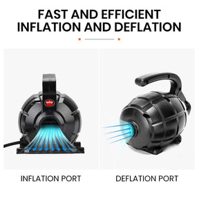 PROFLEX 600W Electric Air Pump Portable Inflator for Air Track Mat Inflatables 4 Nozzles - SportZone.co.nz