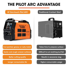 ROSSI 60A Plasma Cutter | Pilot Arc DC Inverter Metal Cutting Machine - SportZone.co.nz