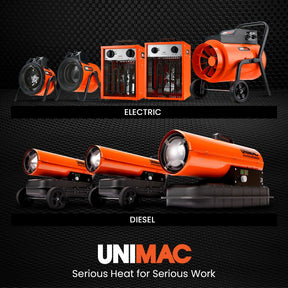 UNIMAC 15kW Industrial Electric Space Heater | 3 Phase Portable Fan Heater - SportZone.co.nz