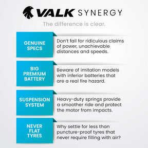 VALK Synergy 7 Electric Scooter 500W 15Ah | Adult eScooter | NZ & AU Compliant - SportZone.co.nz
