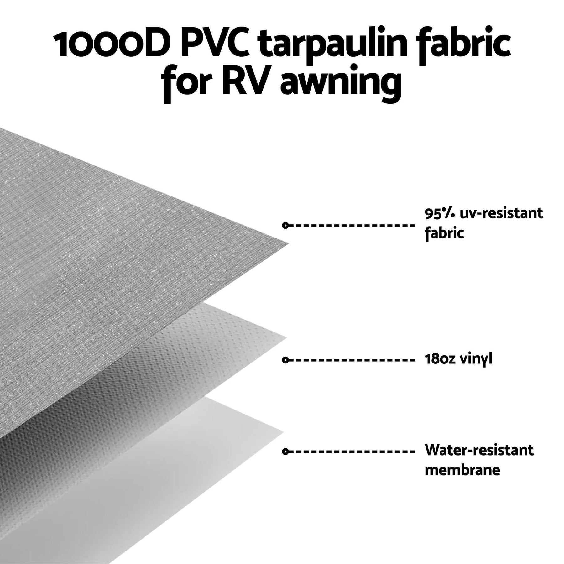 Weisshorn 12ft Caravan Awning Fabric & Privacy Screen RV Roll Out Sun Shade 3.4M - SportZone.co.nz