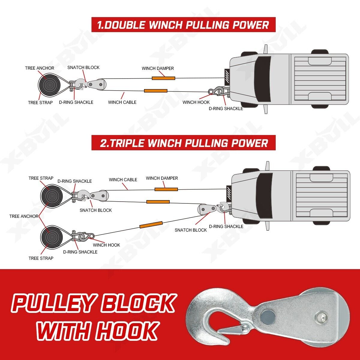X - BULL Electric Winch 6000LBS 12V BOAT Synthetic Rope Wireless Remote 4WD ATV UTV - SportZone.co.nz