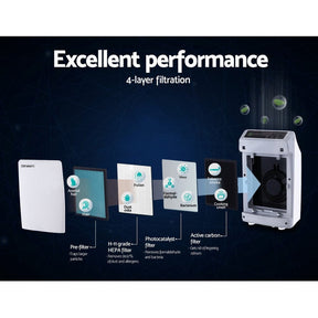 Devanti Air Purifier 4 Layers HEPA Replacement Filter - SportZone.co.nz