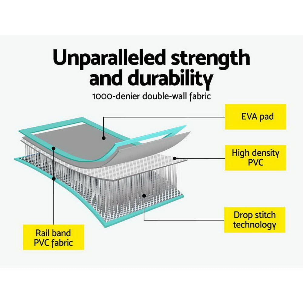 Everfit GoFun 4X1M Inflatable Air Track Mat with Pump Tumbling Gymnastics Green - SportZone.co.nz